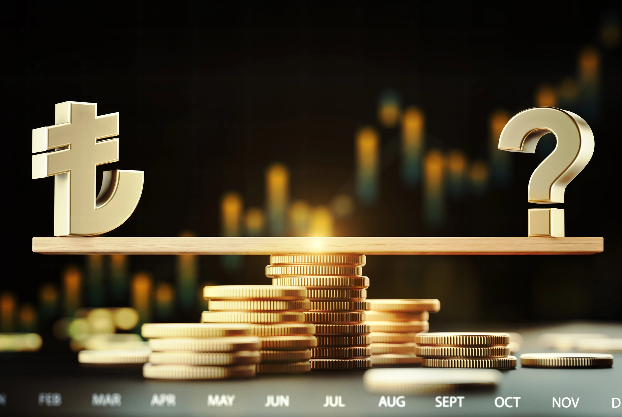 FOREX İşlem